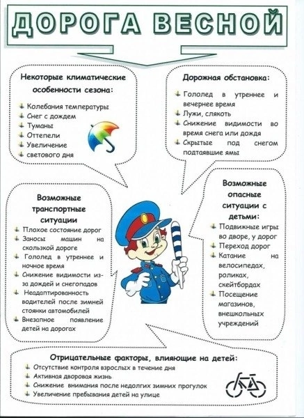 Памятка &amp;quot;Дорога весной&amp;quot;